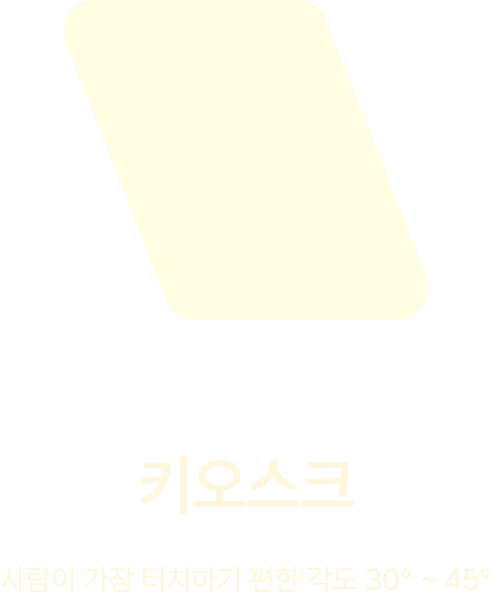 키오스크